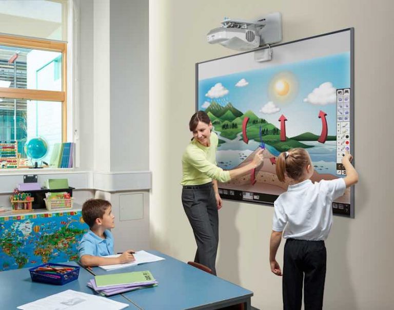 Salas Interactivas